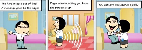 Bed alarm and pager