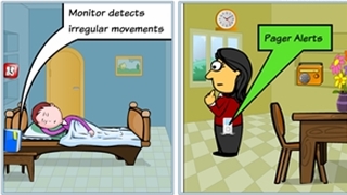 Seizure Monitor